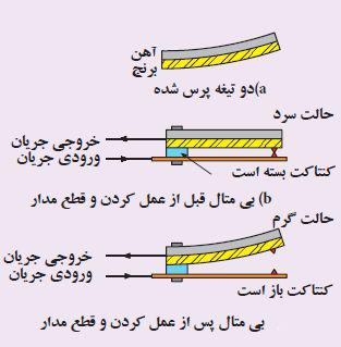 بی متال یا رله حرارتی